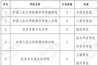 Tyc：曼联和米兰有意博卡18岁后卫安塞尔米诺，球探在密切关注他