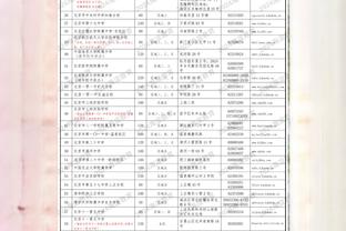 国王杯1/8决赛裁判：费尔南德斯执法马德里德比，梅索主裁巴萨