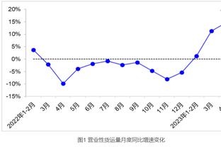 穆帅：米兰也意杯出局&饱受伤病困扰，但他们已签2名后卫且在争冠